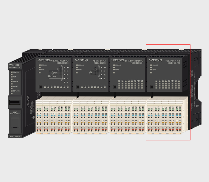 Sichuan Gaoda Technology's core product -32 digital input module DI